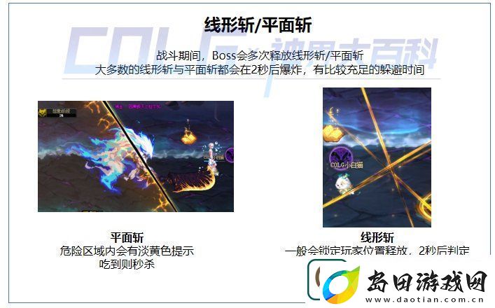 dnf幽暗岛因果毁灭之拉尔戈怎么打