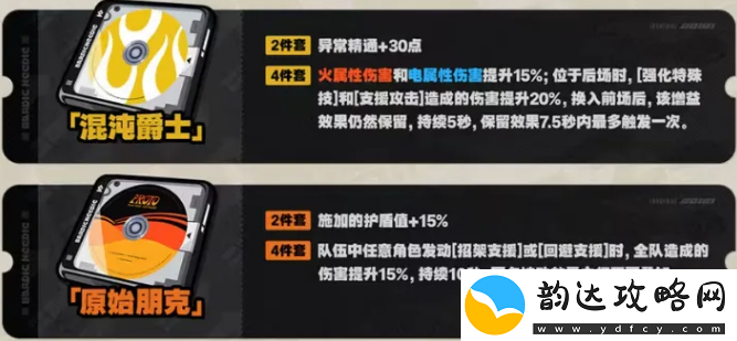 绝区零1.2版本前瞻直播兑换码是什么