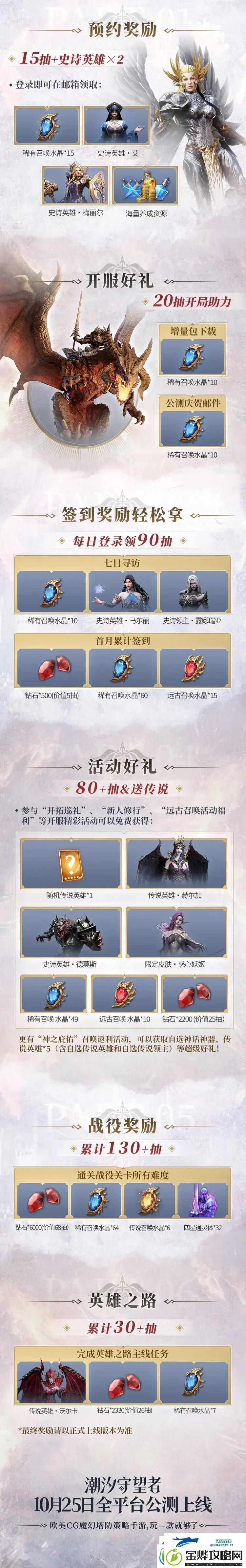潮汐守望者手游公测福利有哪些