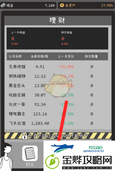 荣誉打工人板鞋购入方法