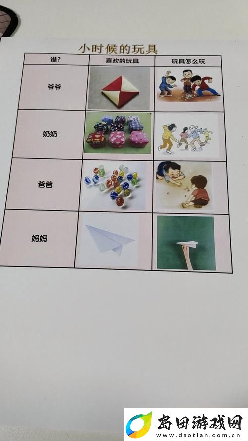 探索父爱的深意