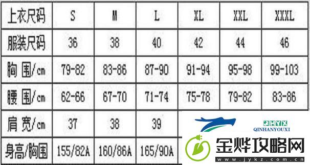 欧胸中国码