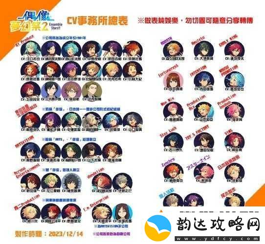 偶像梦幻祭6月7日限定属性UP异常