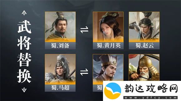 三国谋定天下庞统怎么配将