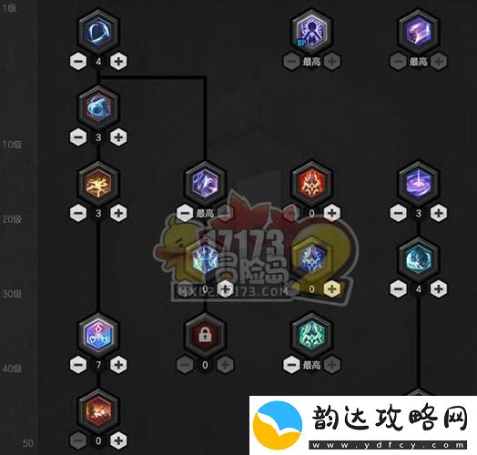 冒险岛2符文属性加点攻略