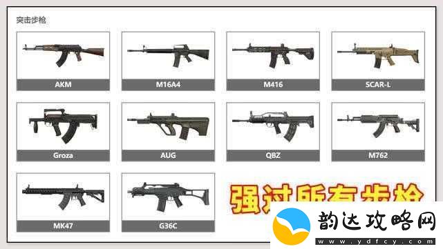绝地求生手游最新自动步枪排名榜单