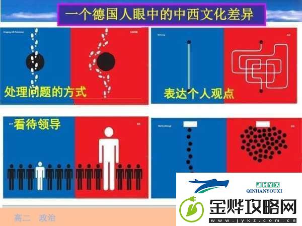 探索外国人与中国人的文化差异