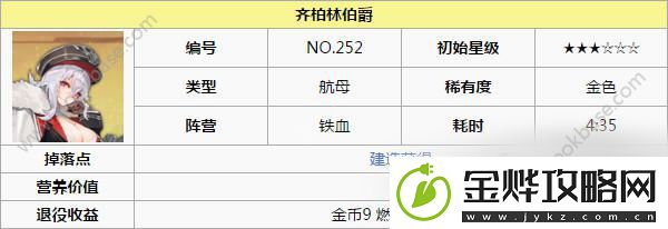 碧蓝航线齐柏林伯爵在哪打捞