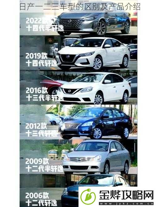 日产一二三车型的区别及产品介绍