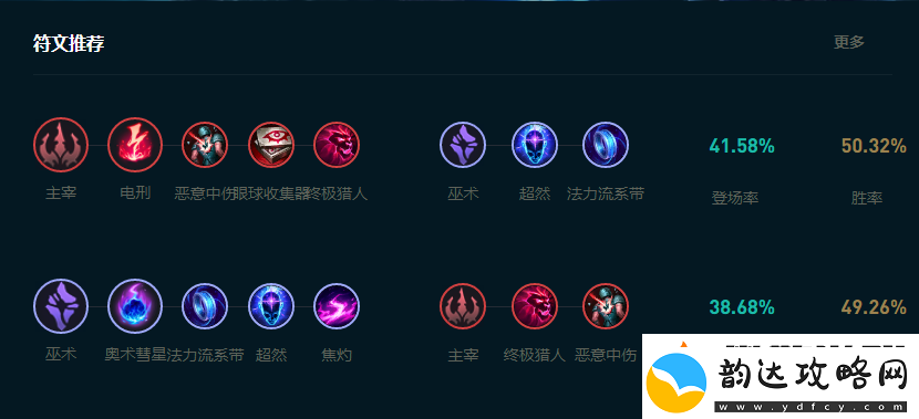 LOL2025冰女怎么玩