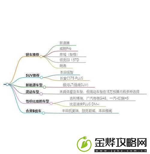 日产精品一线二线三线