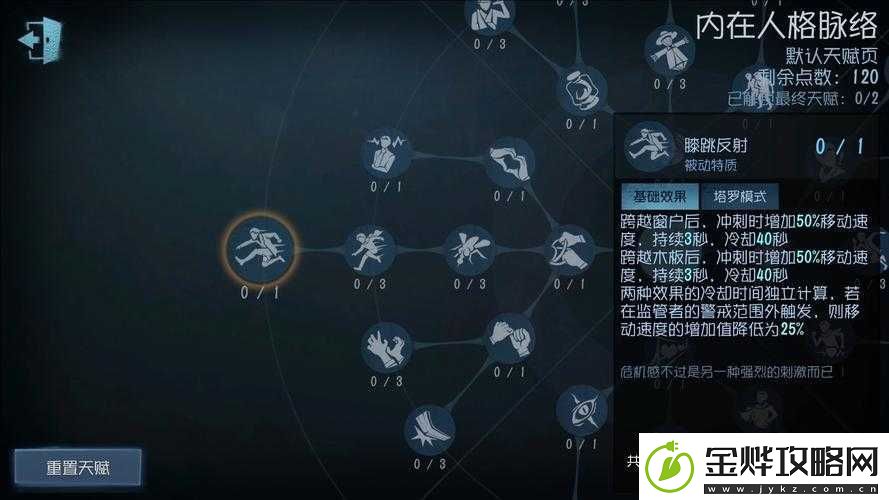 第五人格求生者角色选择与技能加点全攻略