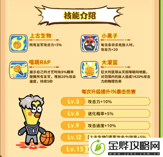 勇者挑战大道化鲲技能及合成公式