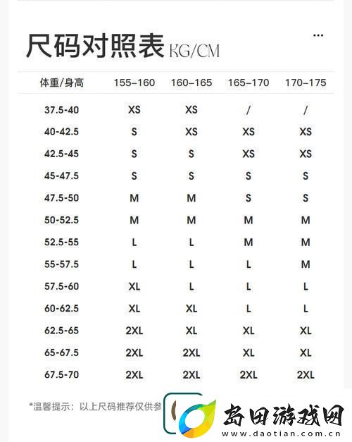 亚洲尺码与欧洲尺码大专线