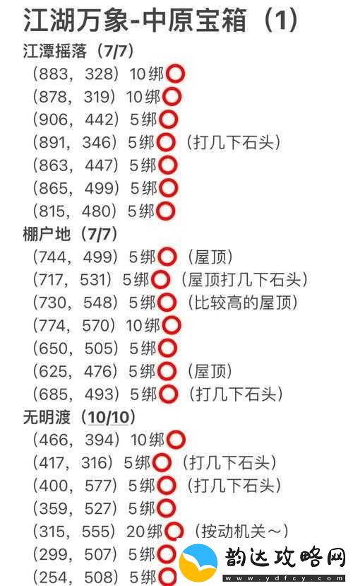 烟雨江湖崖间宝藏任务全攻略