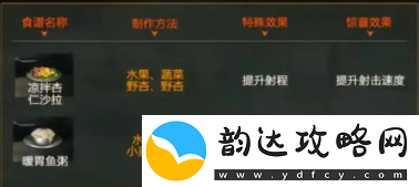星球重启火元素强化食谱介绍