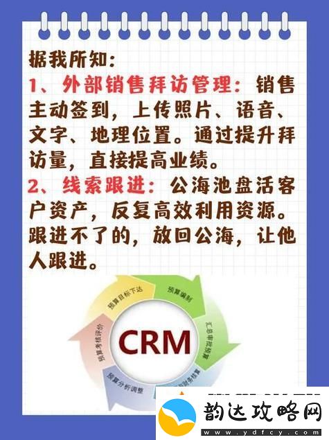成免费的crm1688