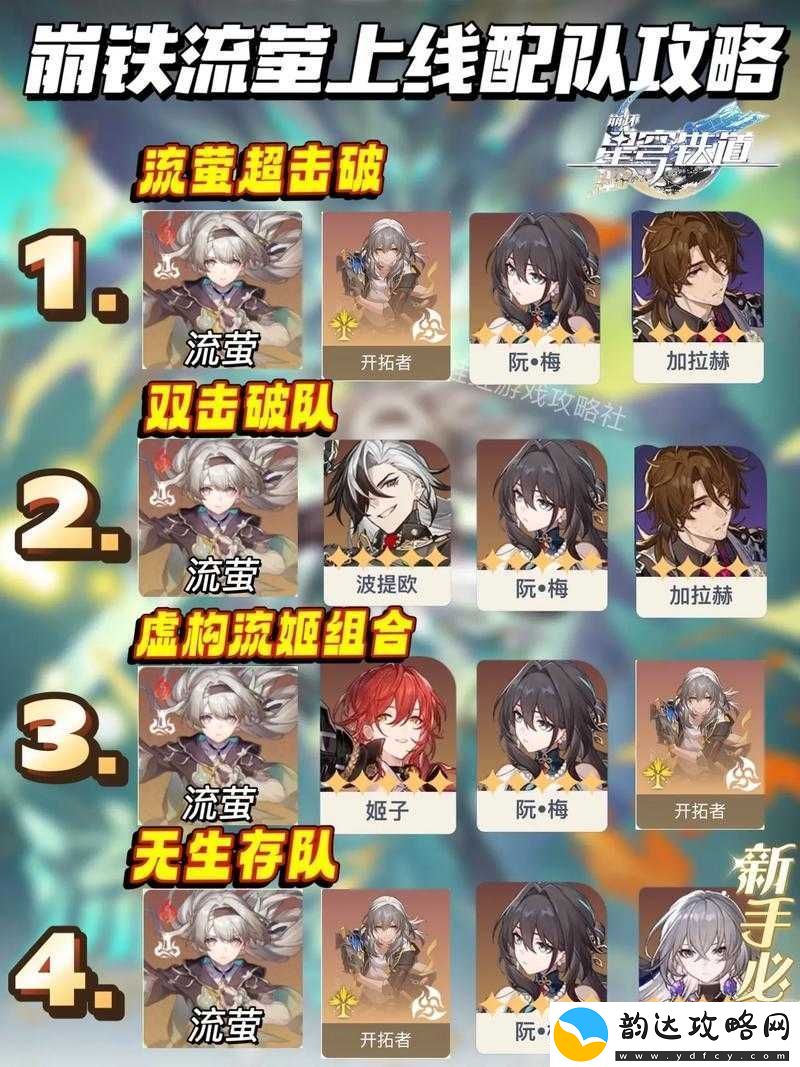 崩坏·星穹铁道纯量子队推荐