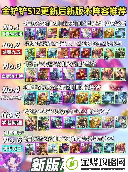 金铲铲之战炼挑狼人阵容