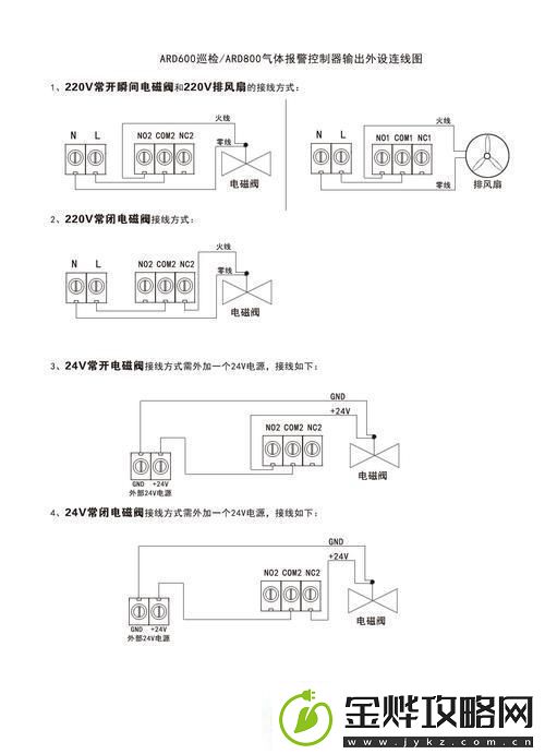 “潮起AQDVIP安全界的新风向标”