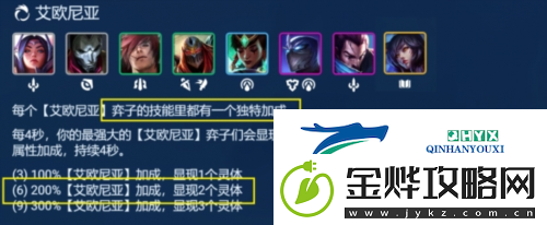 金铲铲之战S9艾欧巨神亚索阵容怎么玩