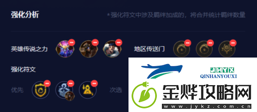 金铲铲之战S9艾欧巨神亚索阵容怎么玩