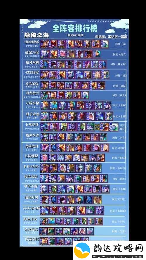 云顶之弈S8.5赛季未来九五EZ阵容高效搭配与实战攻略