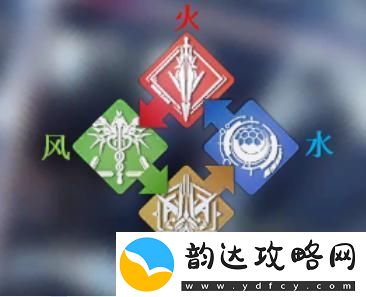 原创异度旅人战斗攻略