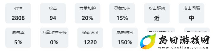 咏月风雅祝者解析