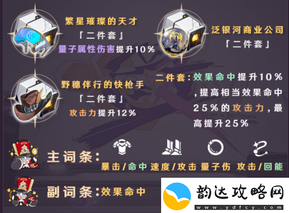 崩坏星穹铁道银狼遗器推荐