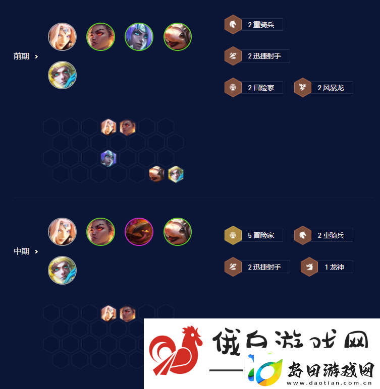 云顶之弈S7.5霞阵容搭配攻略稀有道具活动获取快速指南