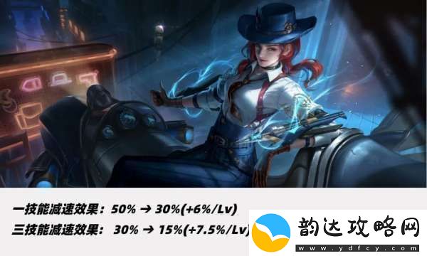11位射手调整！三大T0削弱