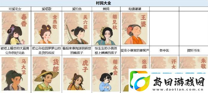 桃源深处有人家提升村民好感度攻略