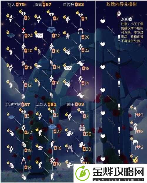光遇5月5日大蜡烛探寻活动盛大开启