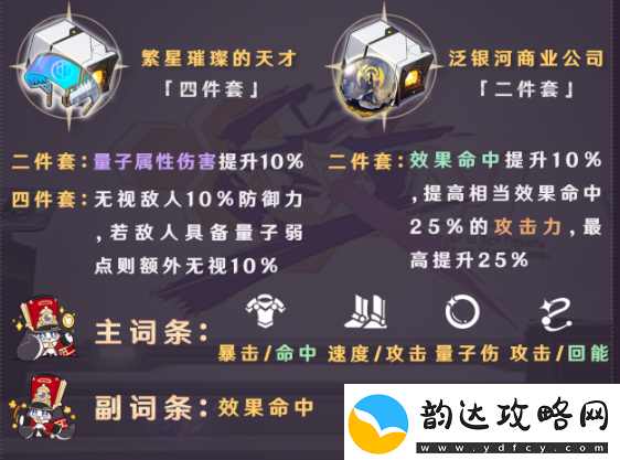 崩坏星穹铁道银狼遗器推荐