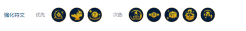 金铲铲之战s10阿卡丽死歌怎么搭配