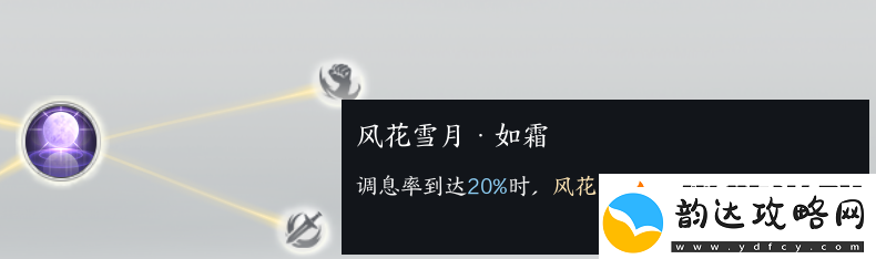 诛仙世界合欢pve天书加点