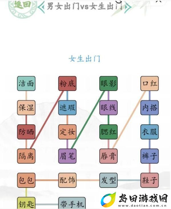 汉字找茬王男女出门怎么玩