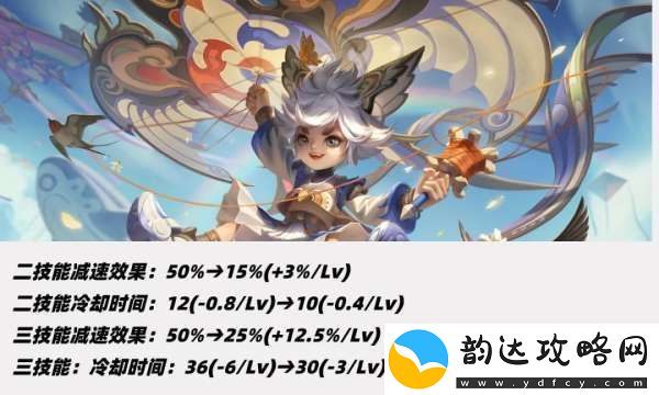 11位射手调整！三大T0削弱