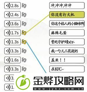 汉字找茬王第210关网络梗连线连出全部热梗怎么过