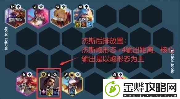 金铲铲之战学院杰斯阵容搭配指南