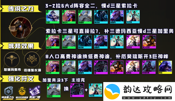 云顶之弈13.16神谕索拉卡阵容怎么搭配
