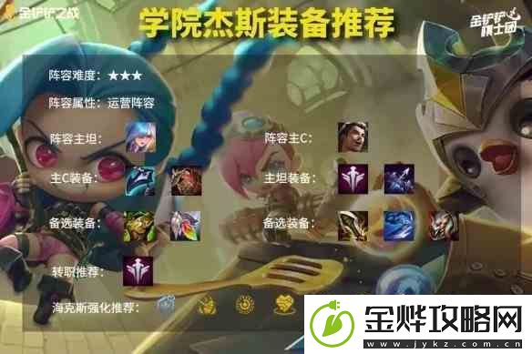 金铲铲之战学院杰斯阵容搭配指南