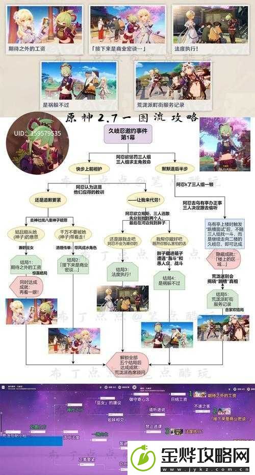 原神久岐忍邀约任务全解析成就解锁条件与全流程攻略大揭秘