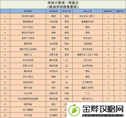 梦幻恐龙园兑换码全集分享及高效资源管理艺术解析