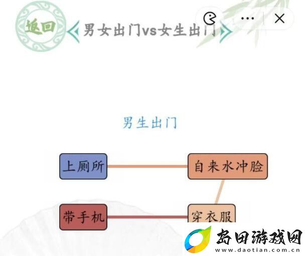 汉字找茬王男女出门怎么玩