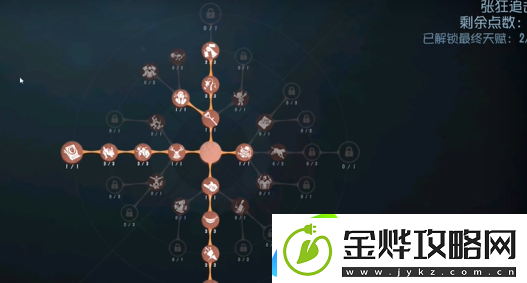 第五人格喧嚣天赋怎么加点