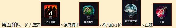 刀塔霸业勇士无脑上分阵容