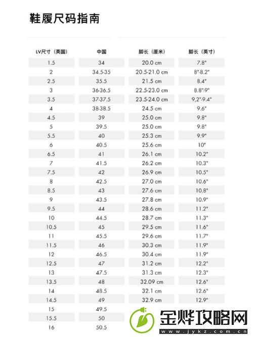 欧洲尺码日本尺码美国欧洲lv