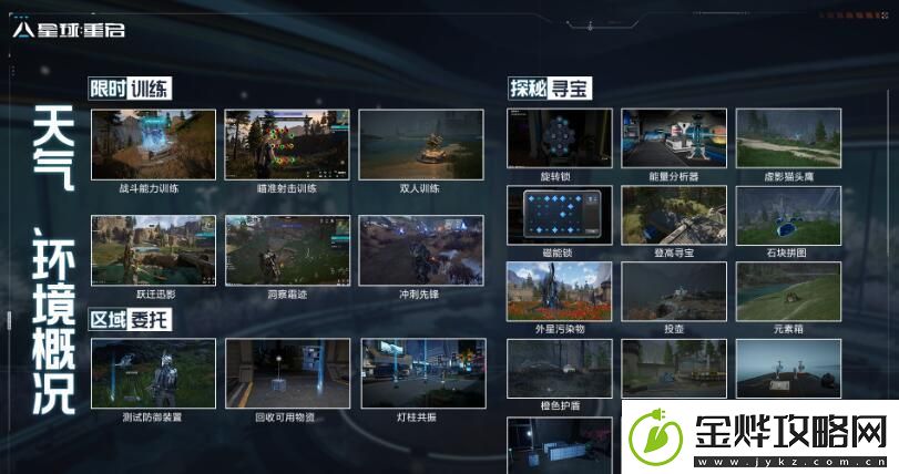 星球重启伊甸城怎么玩